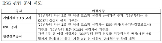 <전국경제인연합회 제공>